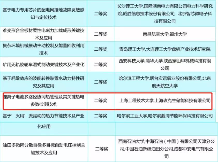 ��һ�˶���(B-Sports)�ٷ���վ-B����