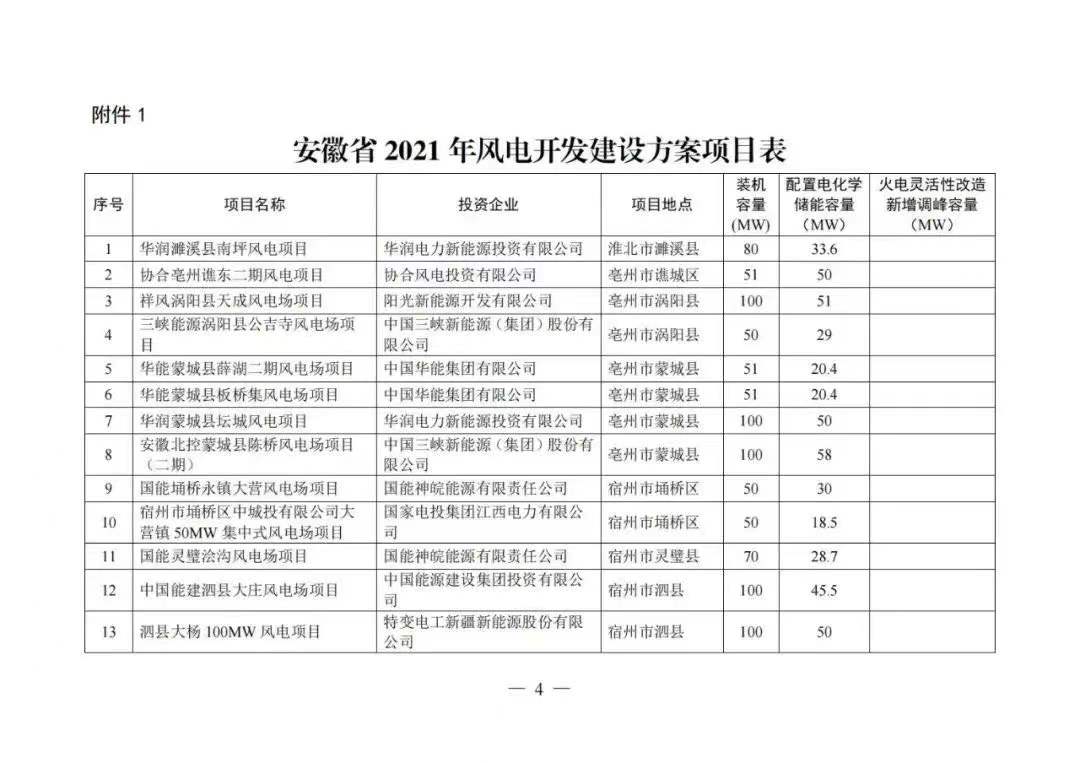 ��һ�˶���(B-Sports)�ٷ���վ-B����