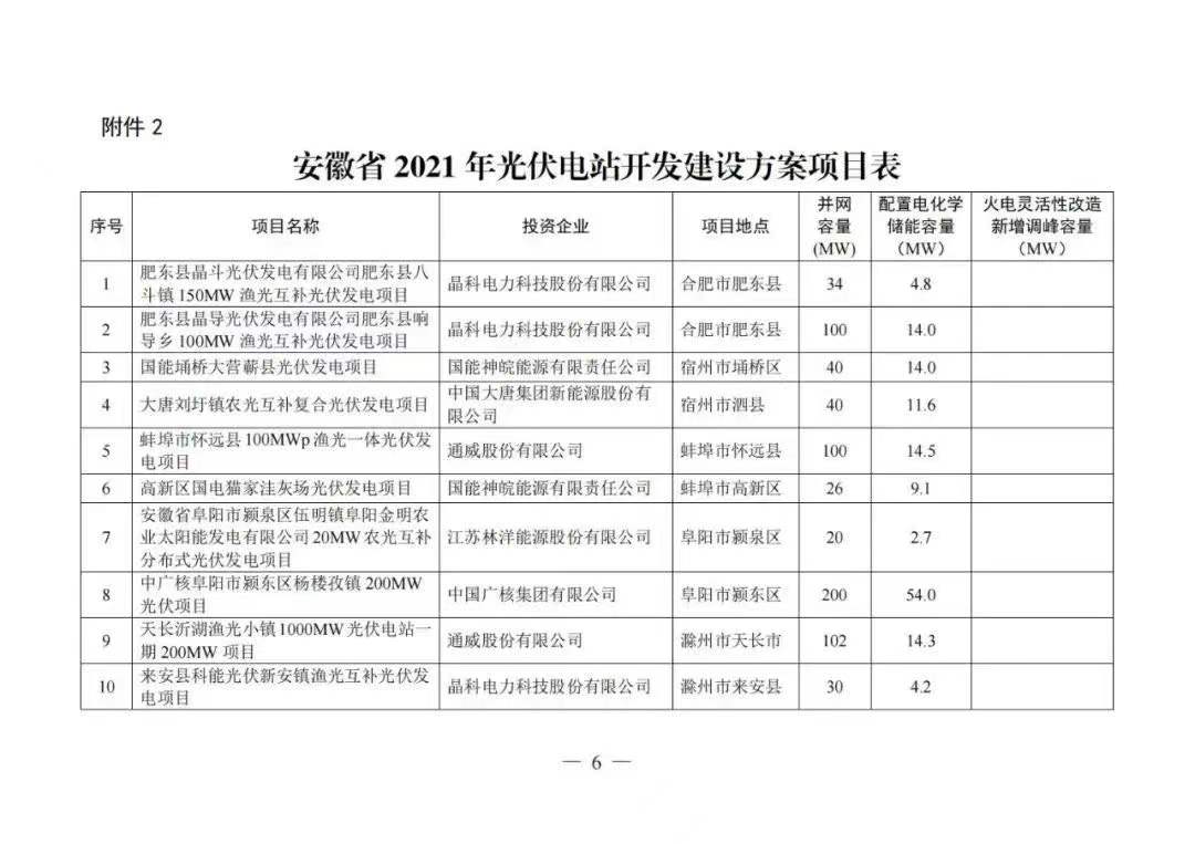 ��һ�˶���(B-Sports)�ٷ���վ-B����