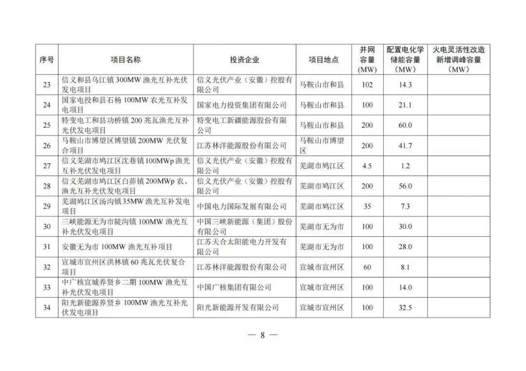 ��һ�˶���(B-Sports)�ٷ���վ-B����