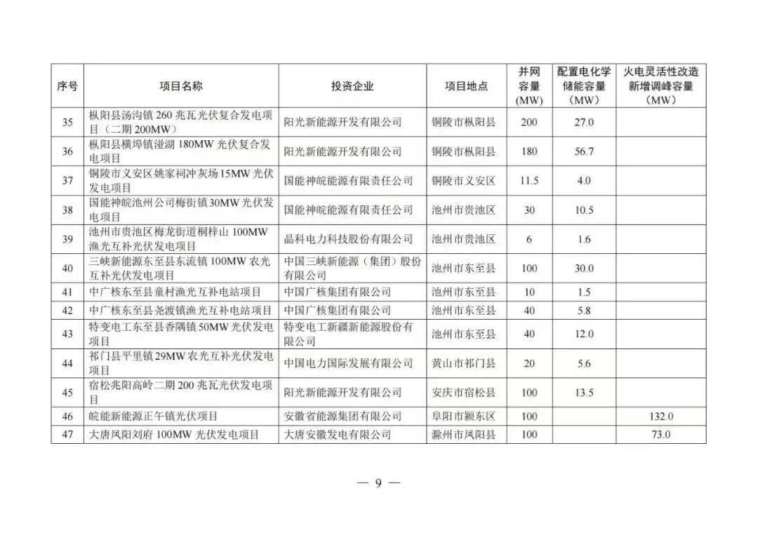 ��һ�˶���(B-Sports)�ٷ���վ-B����