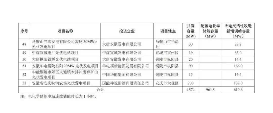 ��һ�˶���(B-Sports)�ٷ���վ-B����