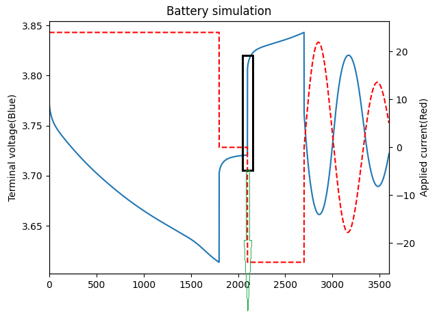 ��һ�˶���(B-Sports)�ٷ���վ-B����