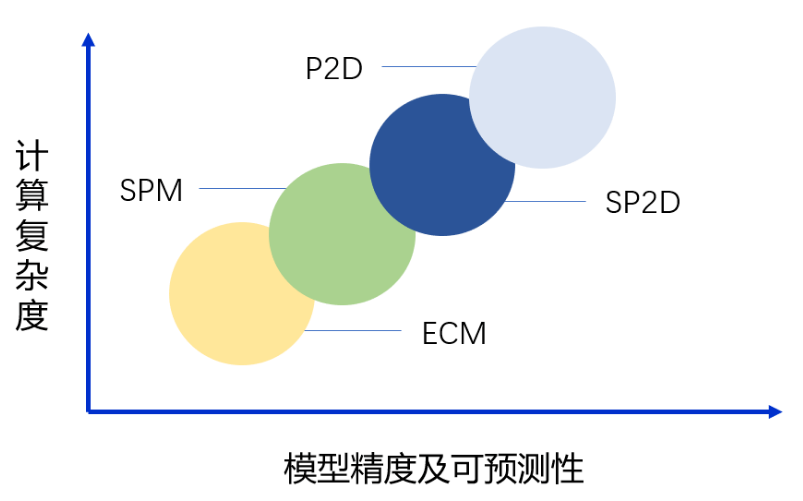 ��һ�˶���(B-Sports)�ٷ���վ-B����