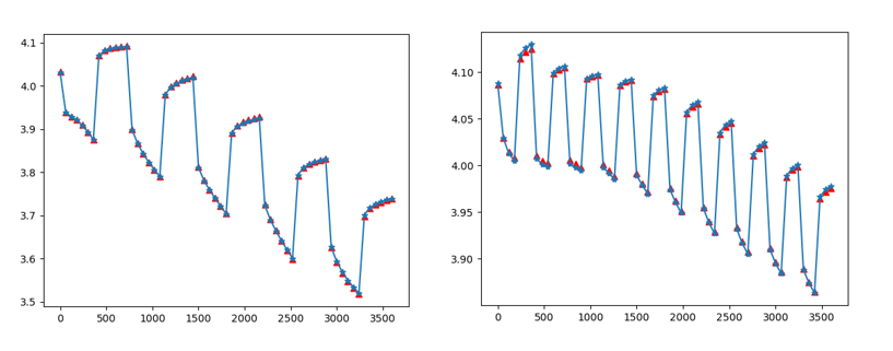 ��һ�˶���(B-Sports)�ٷ���վ-B����