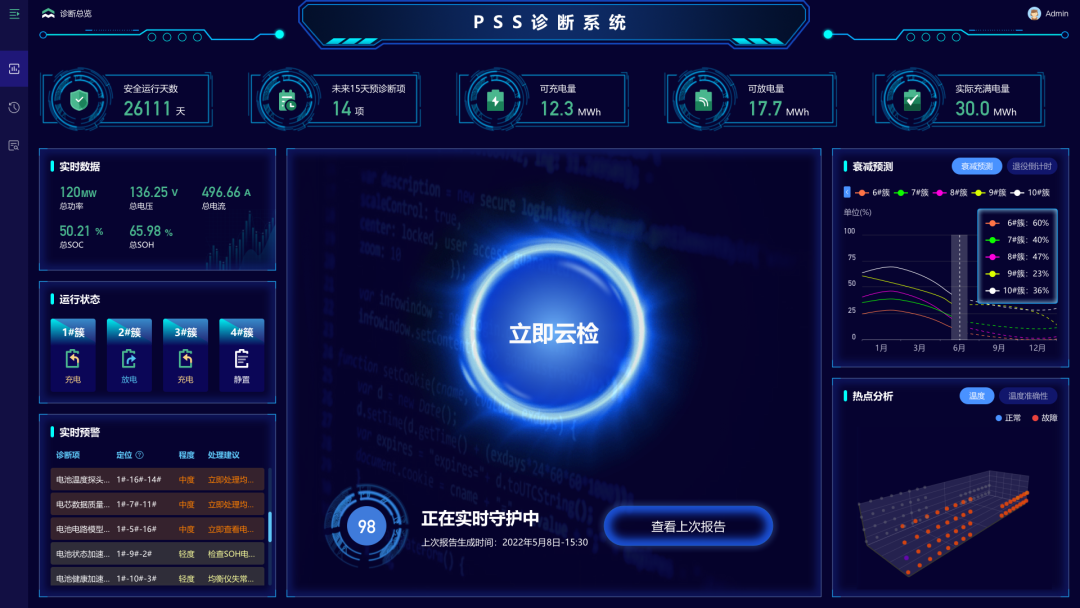 ��һ�˶���(B-Sports)�ٷ���վ-B����