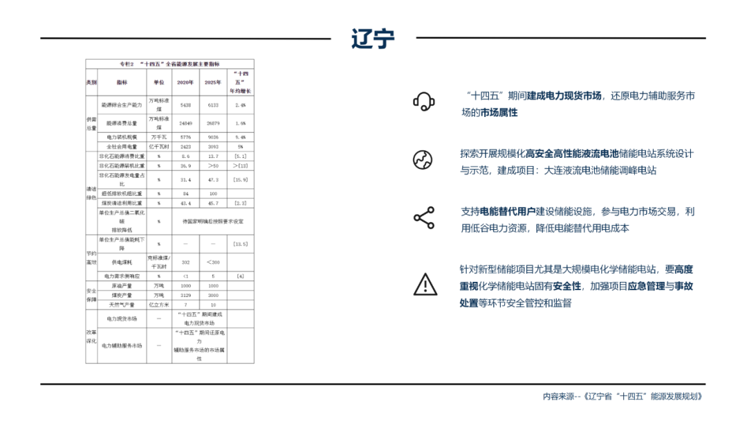 һ˶(B-Sports)ٷվ-B