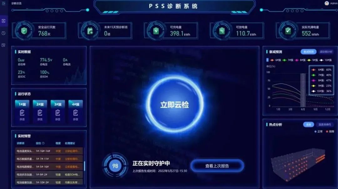 ��һ�˶���(B-Sports)�ٷ���վ-B����