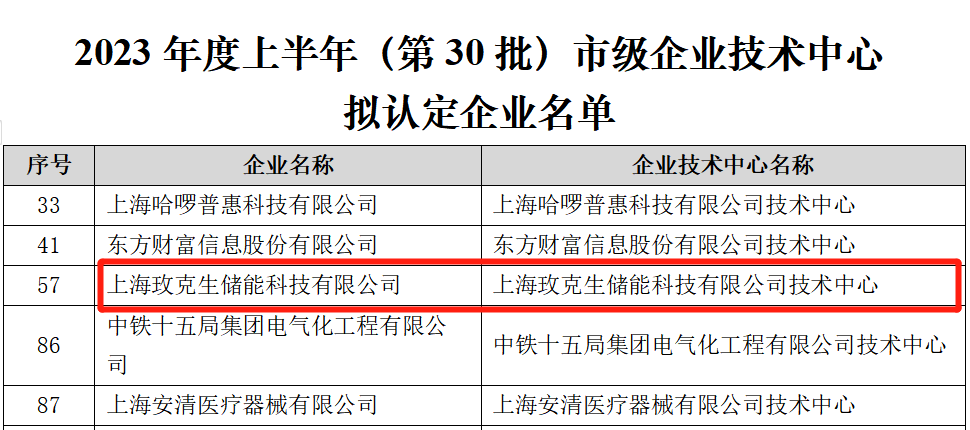 ��һ�˶���(B-Sports)�ٷ���վ-B����