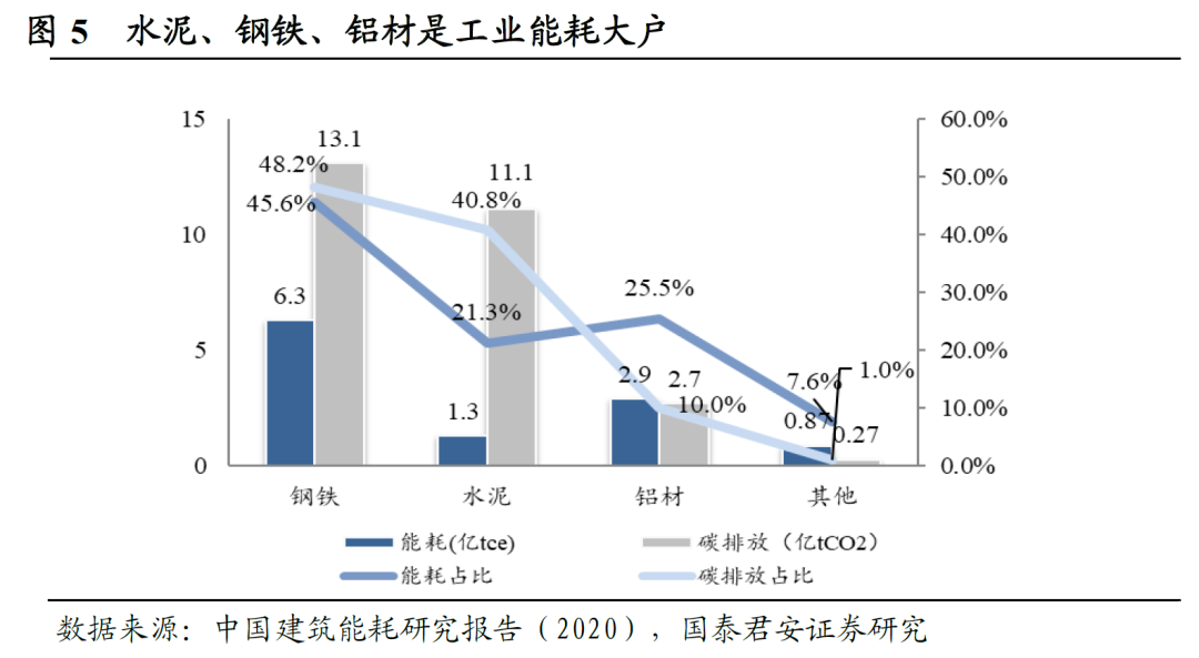 ��һ�˶���(B-Sports)�ٷ���վ-B����